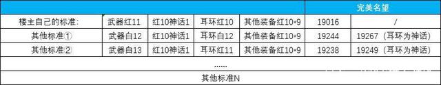 DNF发布网开挂会封号吗(dnf开挂犯法不) DNF发布网开挂会封号吗(dnf开挂犯法不)