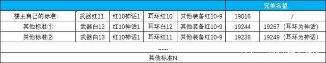 DNF发布网开挂会封号吗（dnf开挂犯法不）