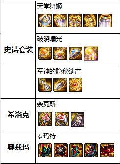 DNF发布网战灵辅助(dnf战神辅助) DNF发布网战灵辅助(dnf战神辅助)