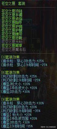 DNF发布网怎么上私服 DNF发布网怎么上私服