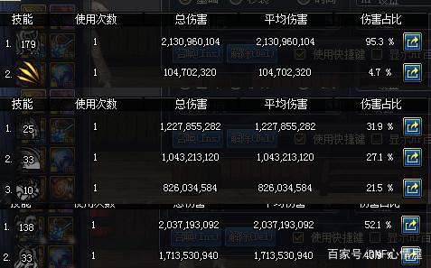 DNF发布网上线 DNF发布网上线