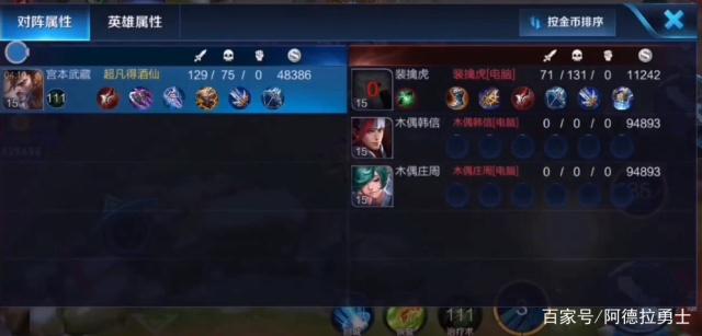 DNF发布网开一个私服要多少钱 DNF发布网开一个私服要多少钱