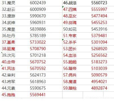 DNF发布网在哪下 DNF发布网在哪下