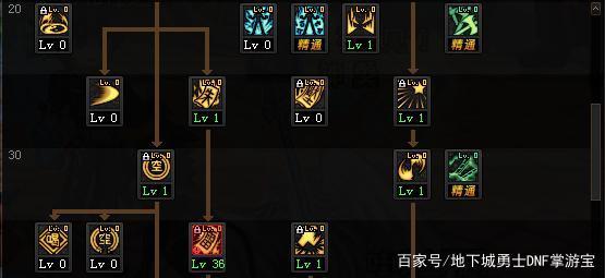 DNF发布网技能半透明(dnf怎么技能透明多少最好) DNF发布网技能半透明(dnf怎么技能透明多少最好)