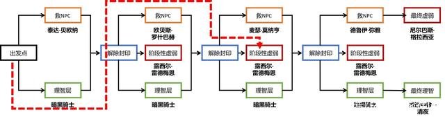 DNF发布网女鬼剑语音补丁(dnf女鬼剑补丁要隐藏时装怎么办) DNF发布网女鬼剑语音补丁(dnf女鬼剑补丁要隐藏时装怎么办)