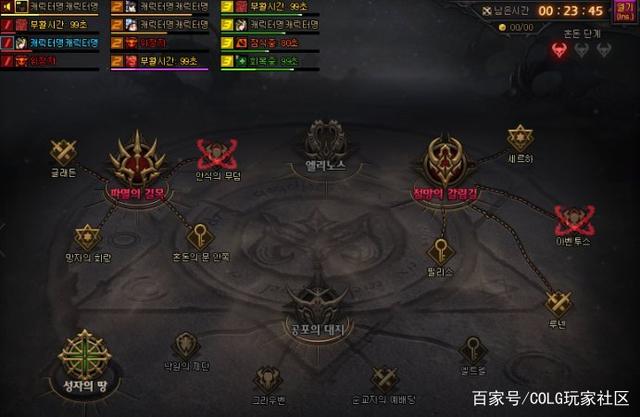 DNF发布网在哪下 DNF发布网在哪下