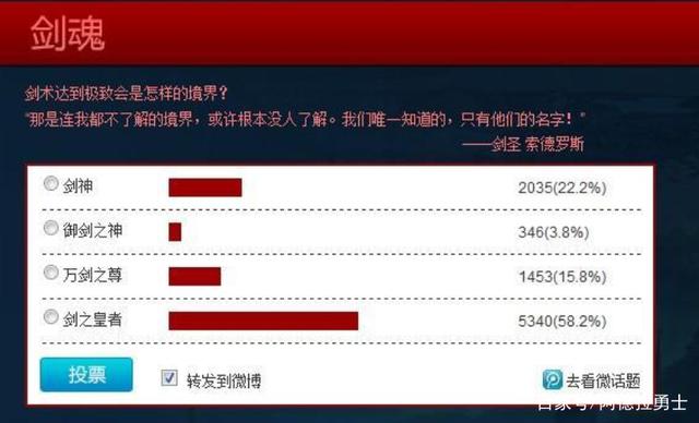DNF发布网上线 DNF发布网上线