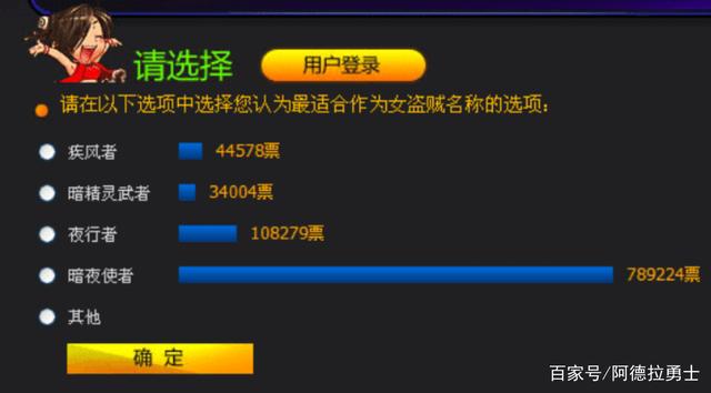 DNF发布网上线 DNF发布网上线